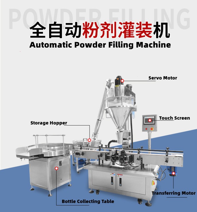 YTK-PSF01 Automatic Powder Filling Machine with Feeder and Bottle Collecting Table