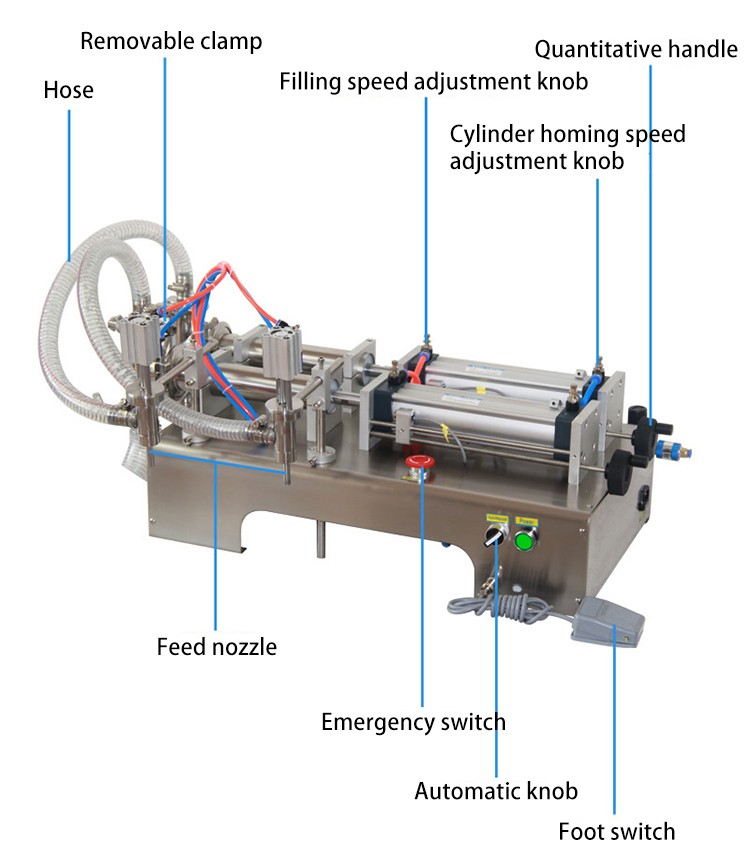 YTK Pneumatic Piston Liquid Filler Milk Juice Vinegar Coffee Oil Drink Detergent Filling Machine