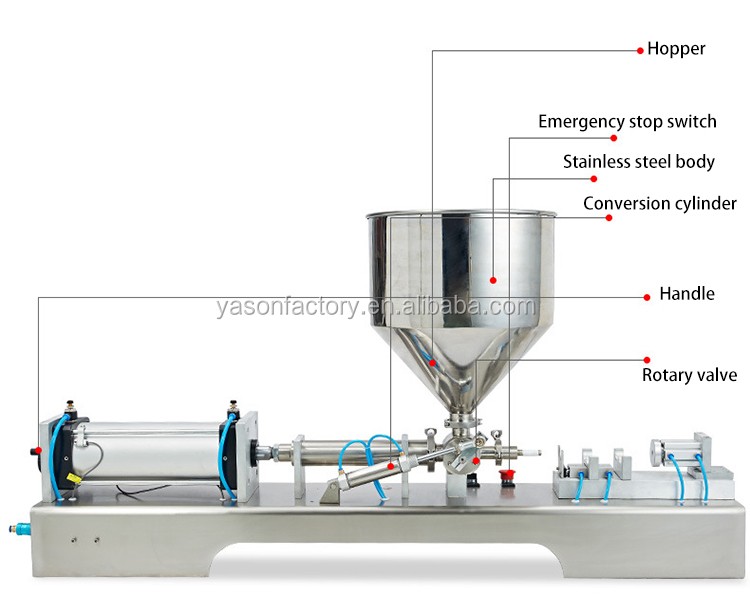 Double tube sealants filling machine for white cement/caulk/porcelain sealant/true porcelain glue